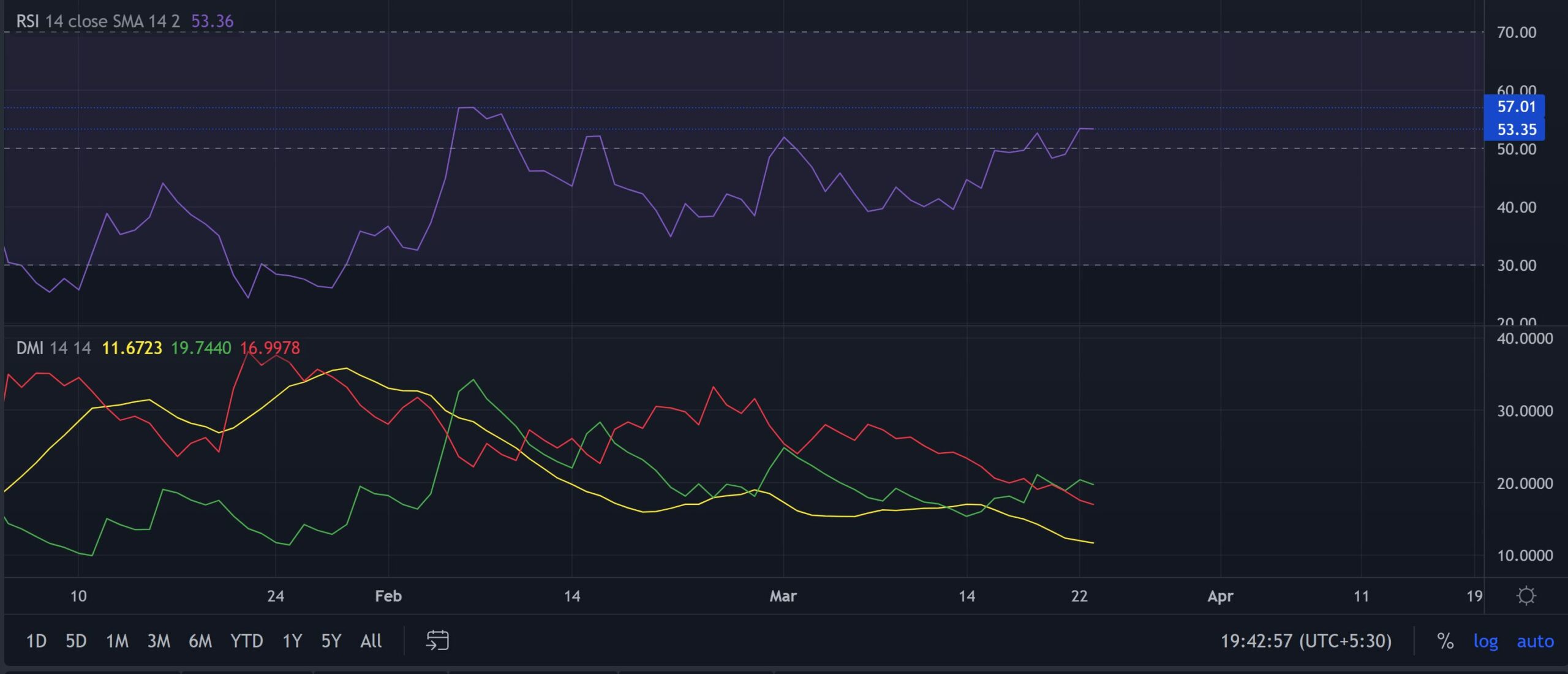 Axie Infinity [AXS]: Đánh giá tiềm năng thực sự của altcoinxu hướng tăng - Tin Tức Bitcoin - Cập Nhật Tin Tức Coin Mới Nhất 24/7 2025