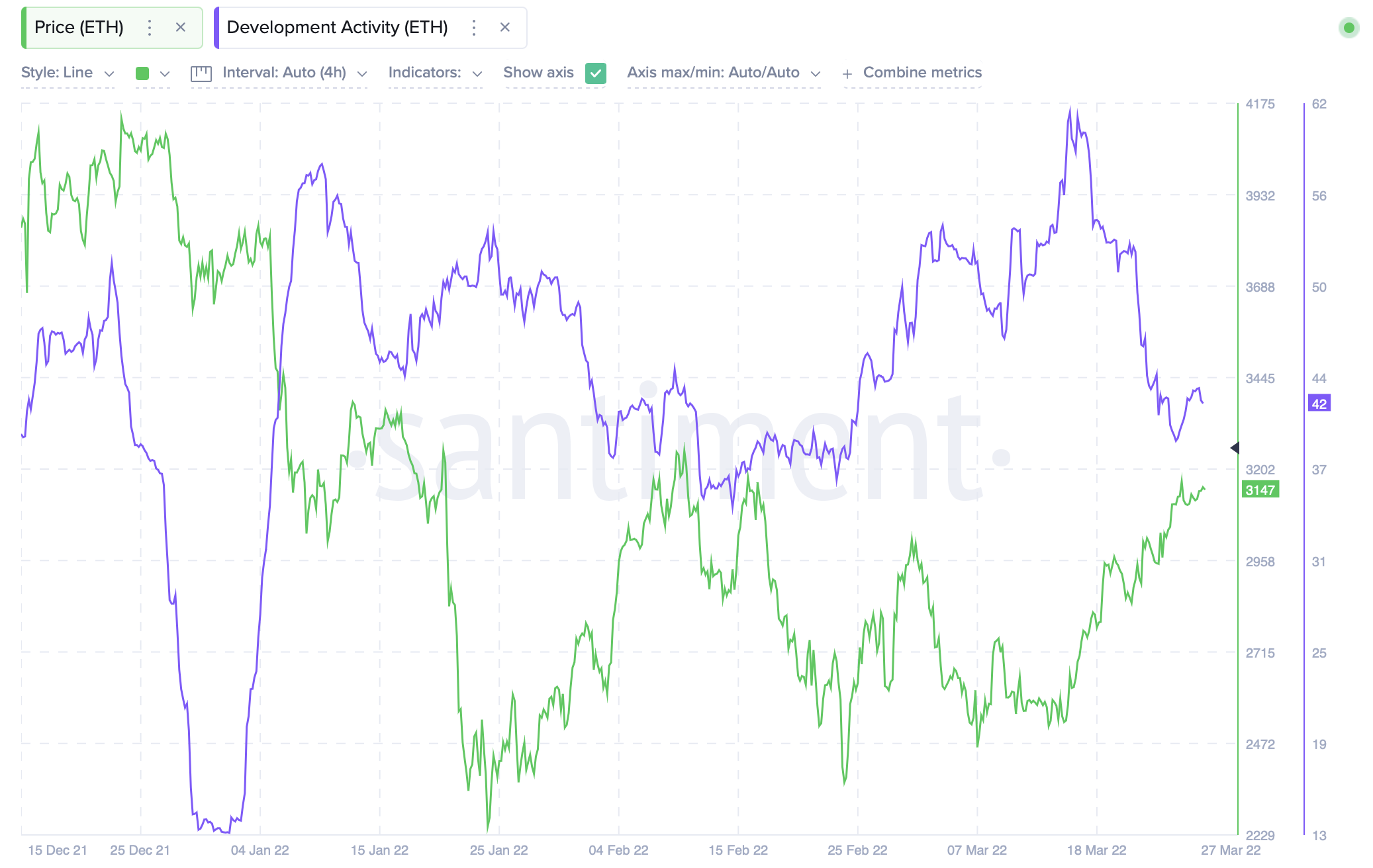 Ethereum: Đăng 'bộ sưu tập rác' của Teku, đây là cách mạng đang hoạt động - Tin Tức Bitcoin - Cập Nhật Tin Tức Coin Mới Nhất 24/7 2025