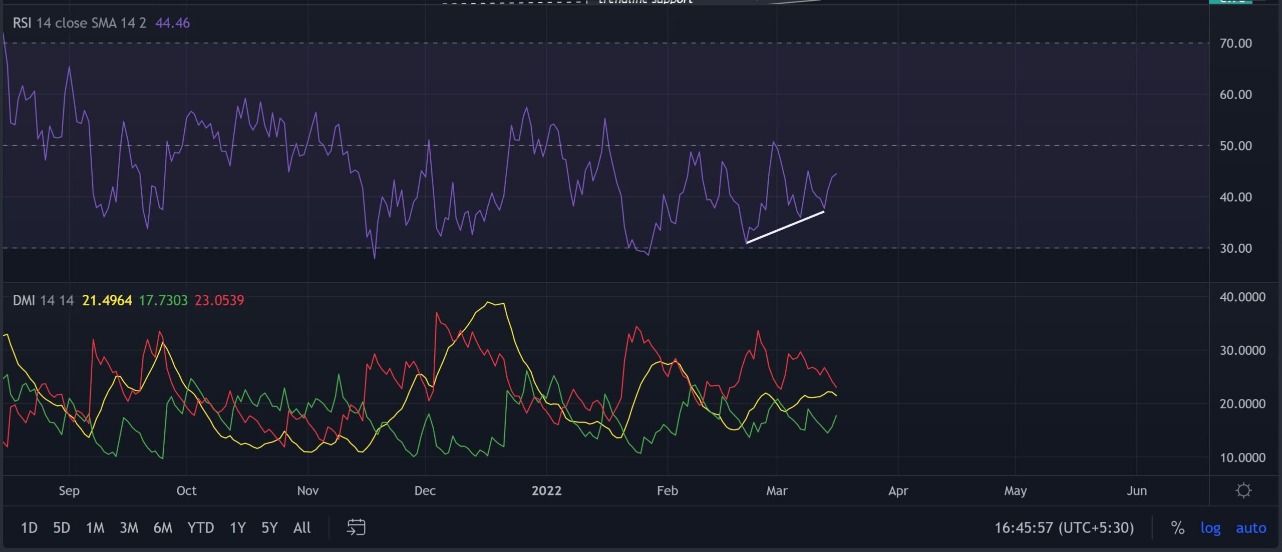 Lập bản đồ về khả năng Uniswap cố gắng đảo ngược - Tin Tức Bitcoin - Cập Nhật Tin Tức Coin Mới Nhất 24/7 2026