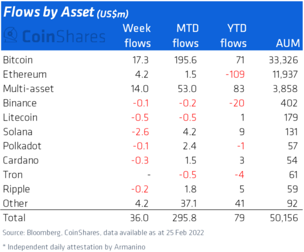 Solana (SOL) Những lưu ý từ sự tăng trưởng gần đây - Tin Tức Bitcoin - Cập Nhật Tin Tức Coin Mới Nhất 24/7 2025 Solana (SOL) Những lưu ý từ sự tăng trưởng gần đây - Tin Tức Bitcoin - Cập Nhật Tin Tức Coin Mới Nhất 24/7 2025