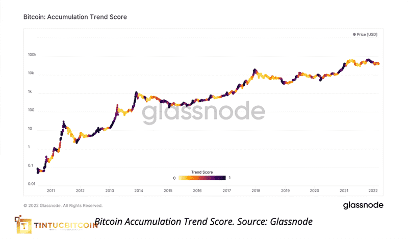 Bitcoin đang được gom? Hơn 30,000 BTC được rút khỏi sàn Coinbase Pro - Tin Tức Bitcoin - Cập Nhật Tin Tức Coin Mới Nhất 24/7 2026 Bitcoin đang được gom? Hơn 30,000 BTC được rút khỏi sàn Coinbase Pro - Tin Tức Bitcoin - Cập Nhật Tin Tức Coin Mới Nhất 24/7 2026
