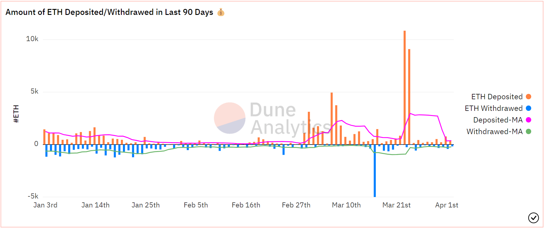 Đánh giá như thế nào NEAR đánh bật Litecoin với sự phục hồi gần đây của nó - Tin Tức Bitcoin - Cập Nhật Tin Tức Coin Mới Nhất 24/7 2025