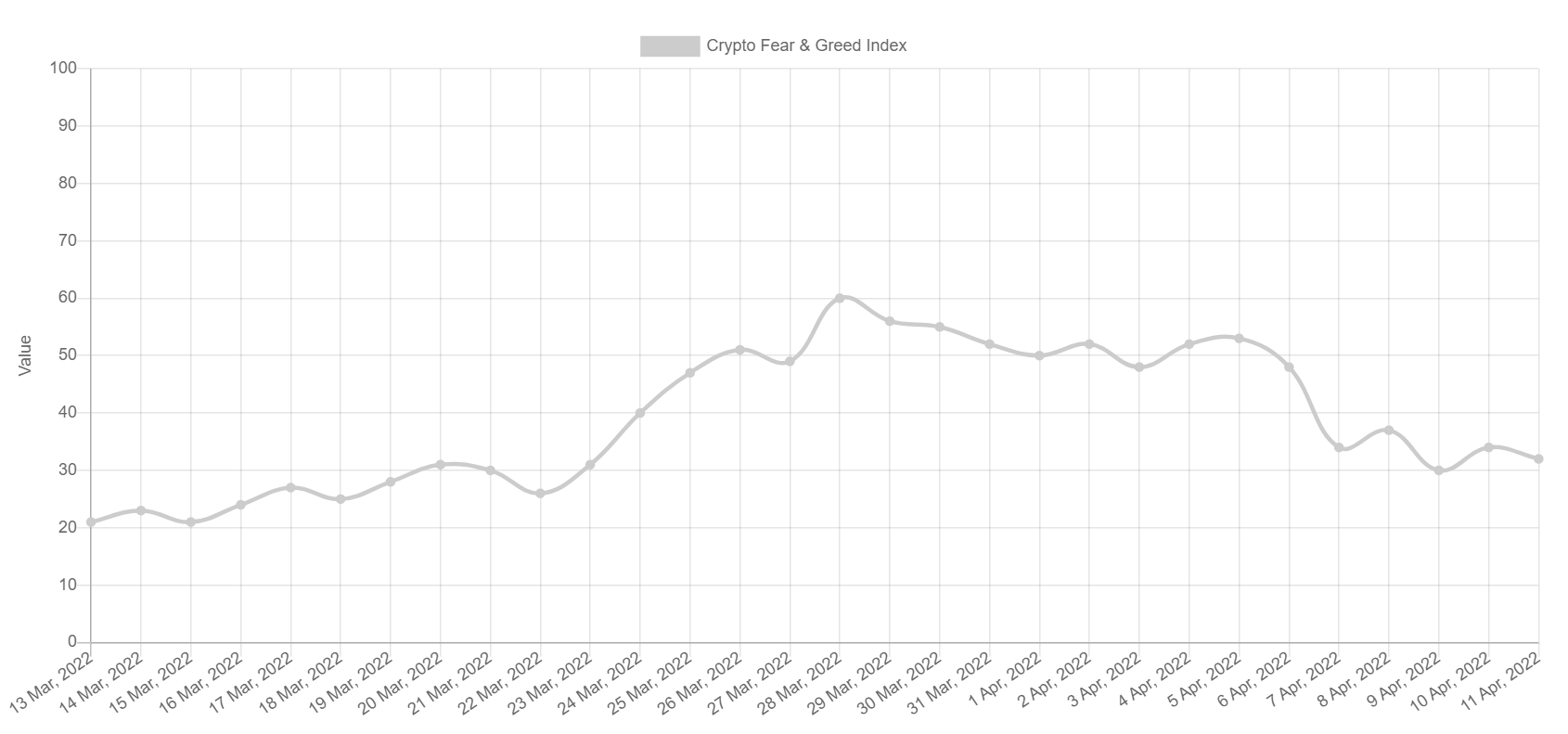 Điều gì đã kích hoạt đợt điều chỉnh 10% gần đây của AVAX và ý nghĩa của nó trong ngắn hạn - Tin Tức Bitcoin - Cập Nhật Tin Tức Coin Mới Nhất 24/7 2025