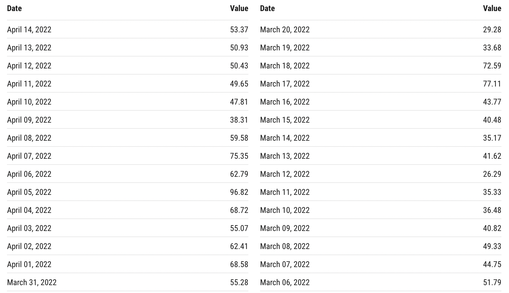 OpenSea: Từ tập đến gashãy xem thị trường NFT lớn nhất đang hoạt động như thế nào - Tin Tức Bitcoin - Cập Nhật Tin Tức Coin Mới Nhất 24/7 2026 OpenSea: Từ tập đến gashãy xem thị trường NFT lớn nhất đang hoạt động như thế nào - Tin Tức Bitcoin - Cập Nhật Tin Tức Coin Mới Nhất 24/7 2026