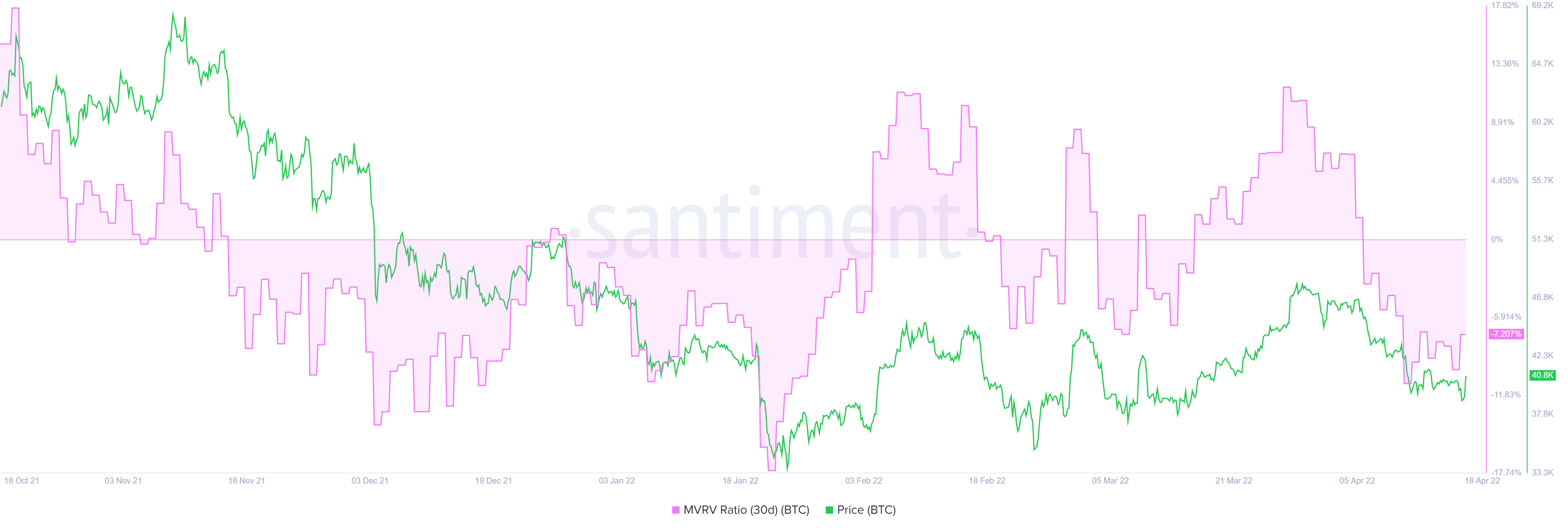 Giá Bitcoin có sắp kiểm tra lại 50.000 đô la trong tuần này không - Tin Tức Bitcoin - Cập Nhật Tin Tức Coin Mới Nhất 24/7 2025