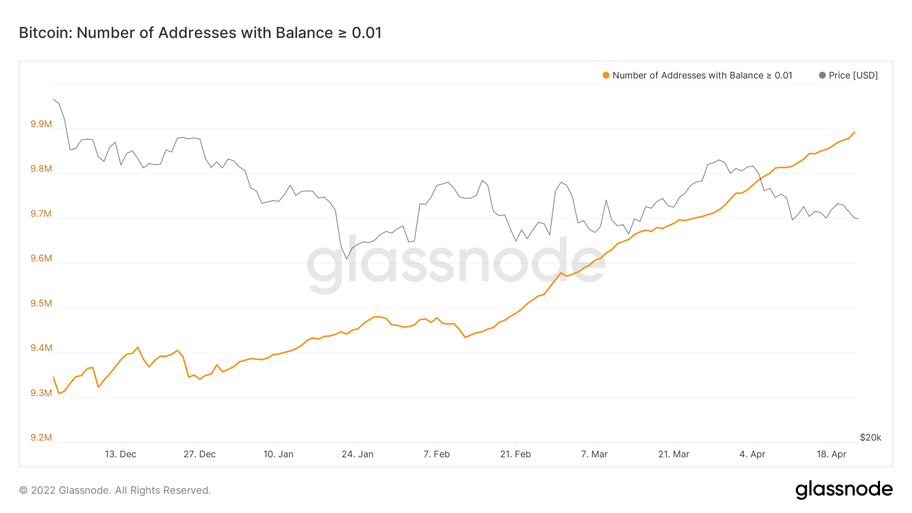 Các yếu tố ảnh hưởng đến cách biến động của Bitcoin trong bối cảnh thị trường đầu cơ - Tin Tức Bitcoin - Cập Nhật Tin Tức Coin Mới Nhất 24/7 2025