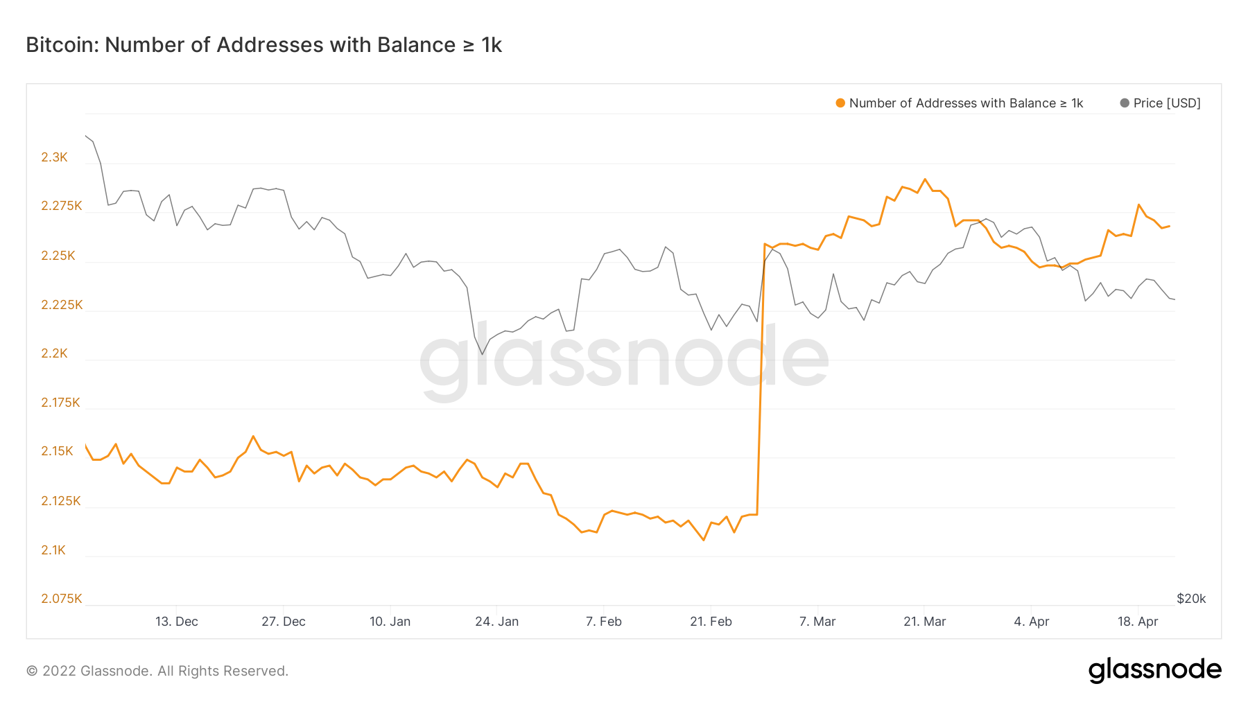 Các yếu tố ảnh hưởng đến cách biến động của Bitcoin trong bối cảnh thị trường đầu cơ - Tin Tức Bitcoin - Cập Nhật Tin Tức Coin Mới Nhất 24/7 2025