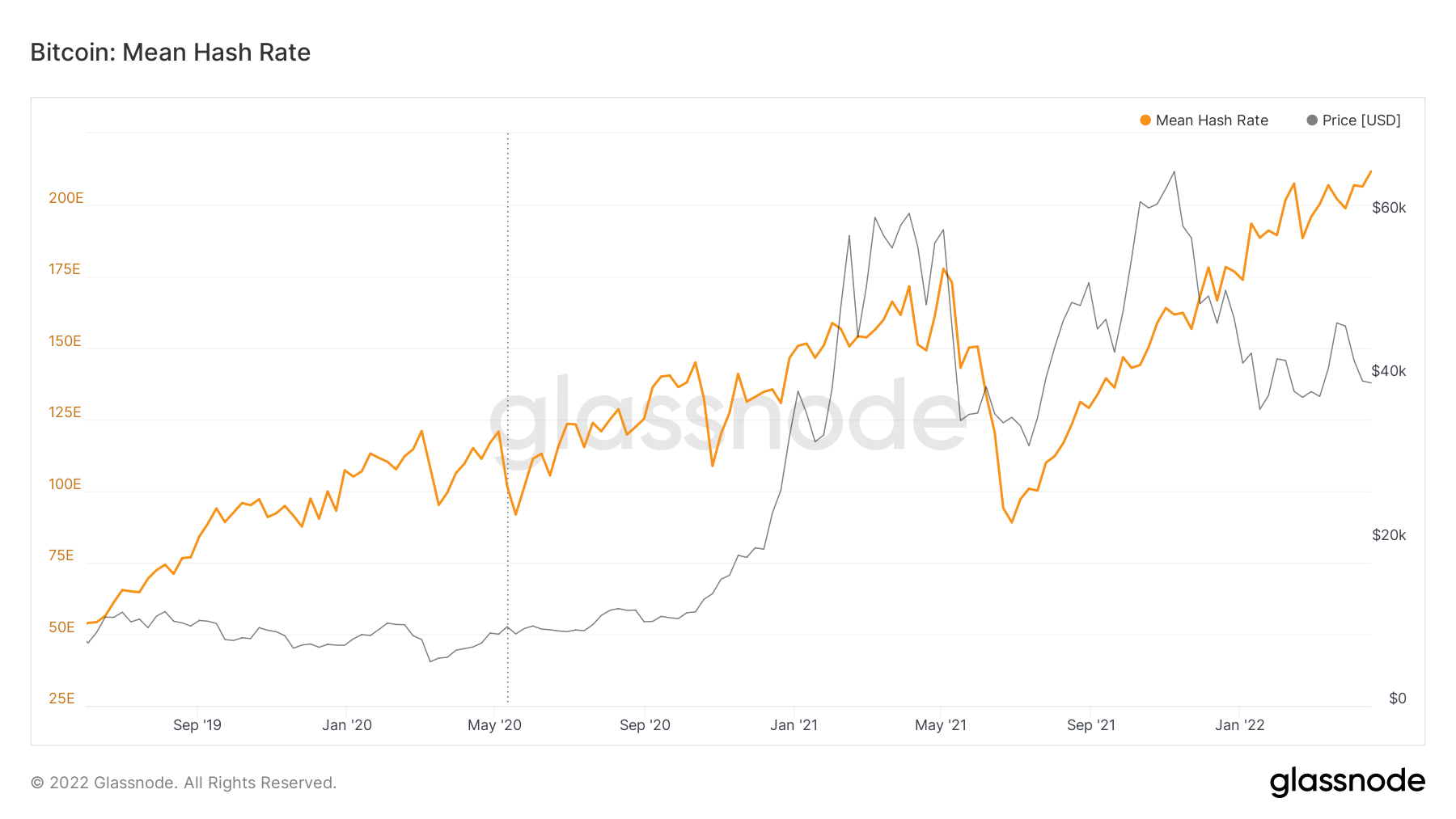 Một cái nhìn của BTS về BTC với tin đồn về việc nó được chấp nhận là đấu thầu hợp pháp trong… - Tin Tức Bitcoin - Cập Nhật Tin Tức Coin Mới Nhất 24/7 2025