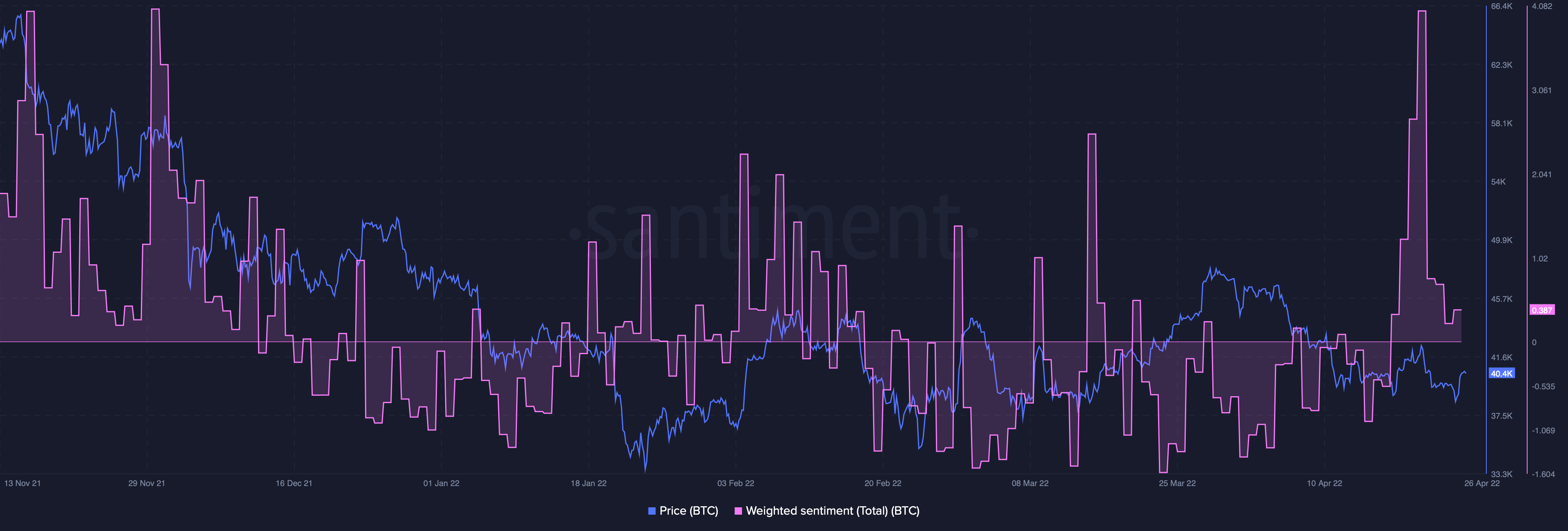 Một cái nhìn của BTS về BTC với tin đồn về việc nó được chấp nhận là đấu thầu hợp pháp trong… - Tin Tức Bitcoin - Cập Nhật Tin Tức Coin Mới Nhất 24/7 2025