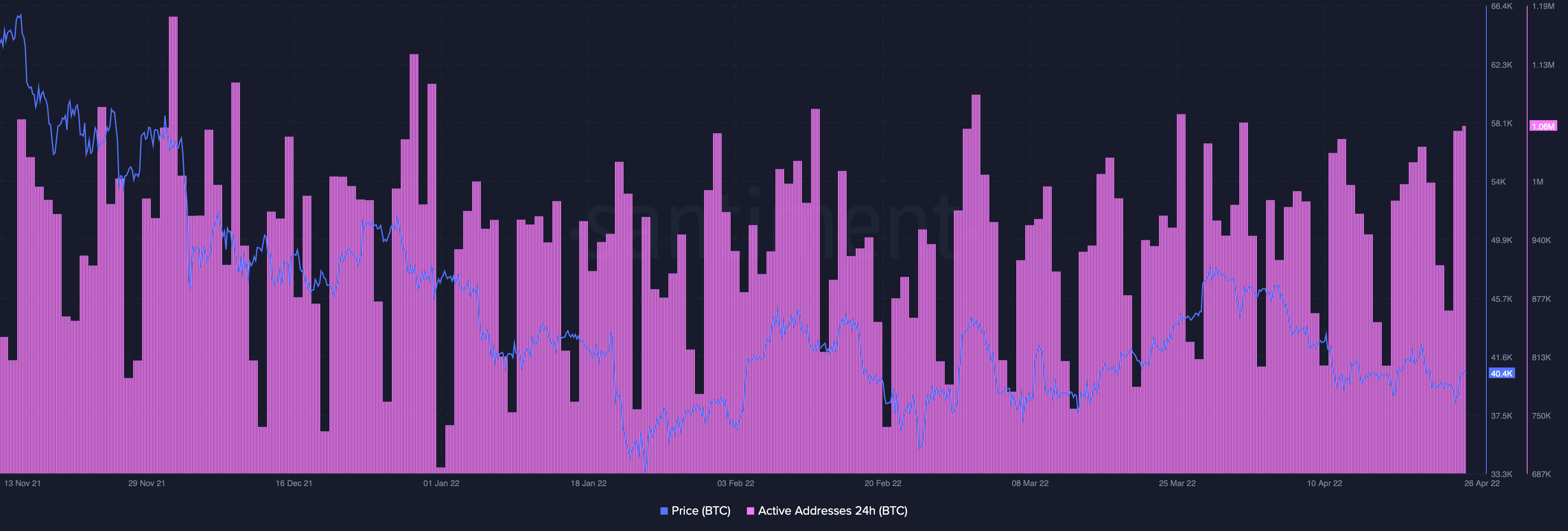 Một cái nhìn của BTS về BTC với tin đồn về việc nó được chấp nhận là đấu thầu hợp pháp trong… - Tin Tức Bitcoin - Cập Nhật Tin Tức Coin Mới Nhất 24/7 2025