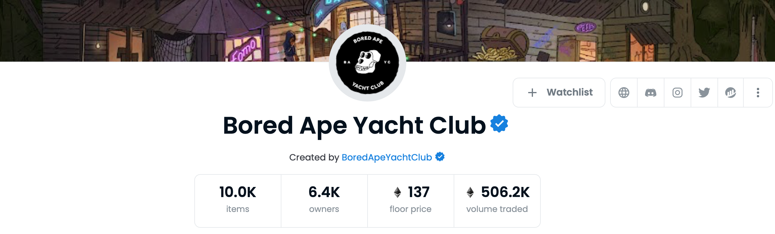 Giải mã lý do đằng sau sự tăng giá sàn theo cách địa lý của các bộ sưu tập NFT hàng đầu này - Tin Tức Bitcoin - Cập Nhật Tin Tức Coin Mới Nhất 24/7 2025