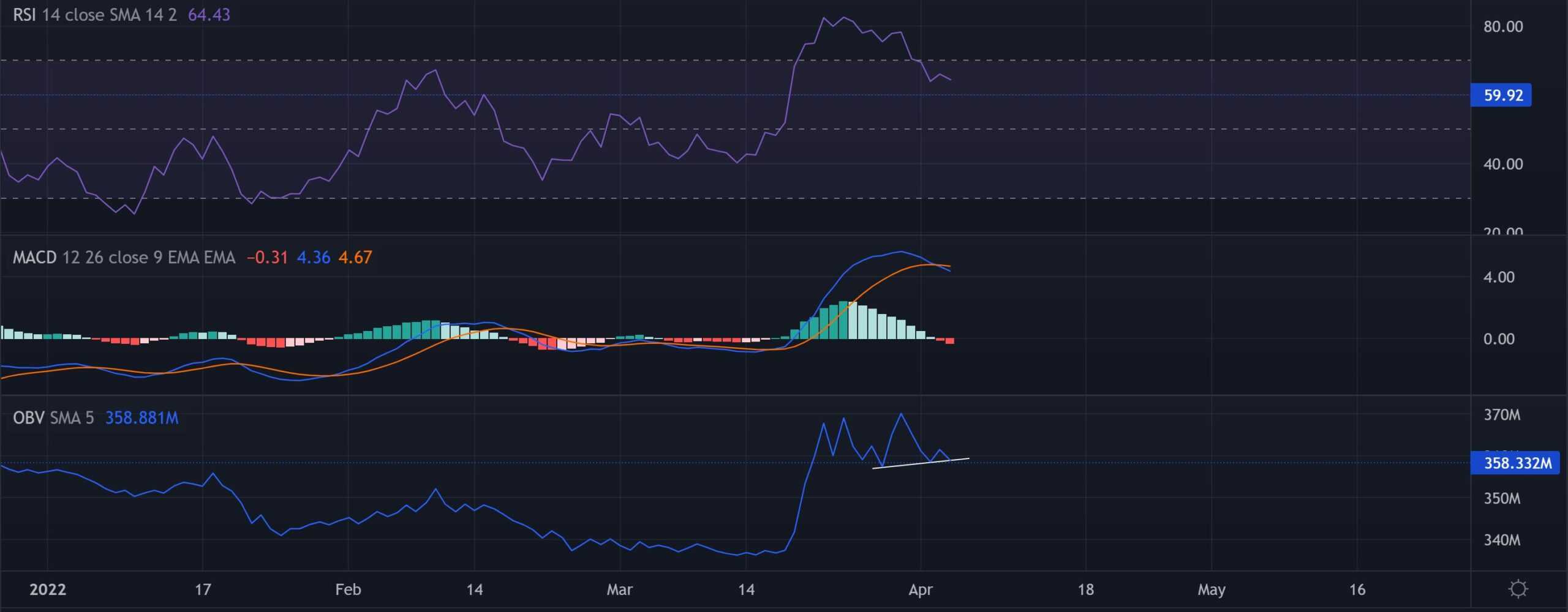 Những gì gấu ETC cần lưu ý trước khi bán khống - Tin Tức Bitcoin - Cập Nhật Tin Tức Coin Mới Nhất 24/7 2025