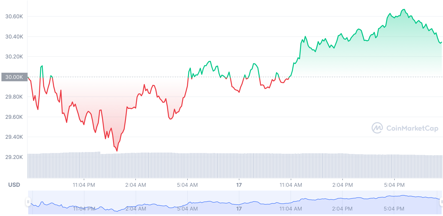Câu chuyện 'ngầm' đằng sau lệnh cấm khai thác tiền điện tử của Trung Quốc - Tin Tức Bitcoin - Cập Nhật Tin Tức Coin Mới Nhất 24/7 2026
