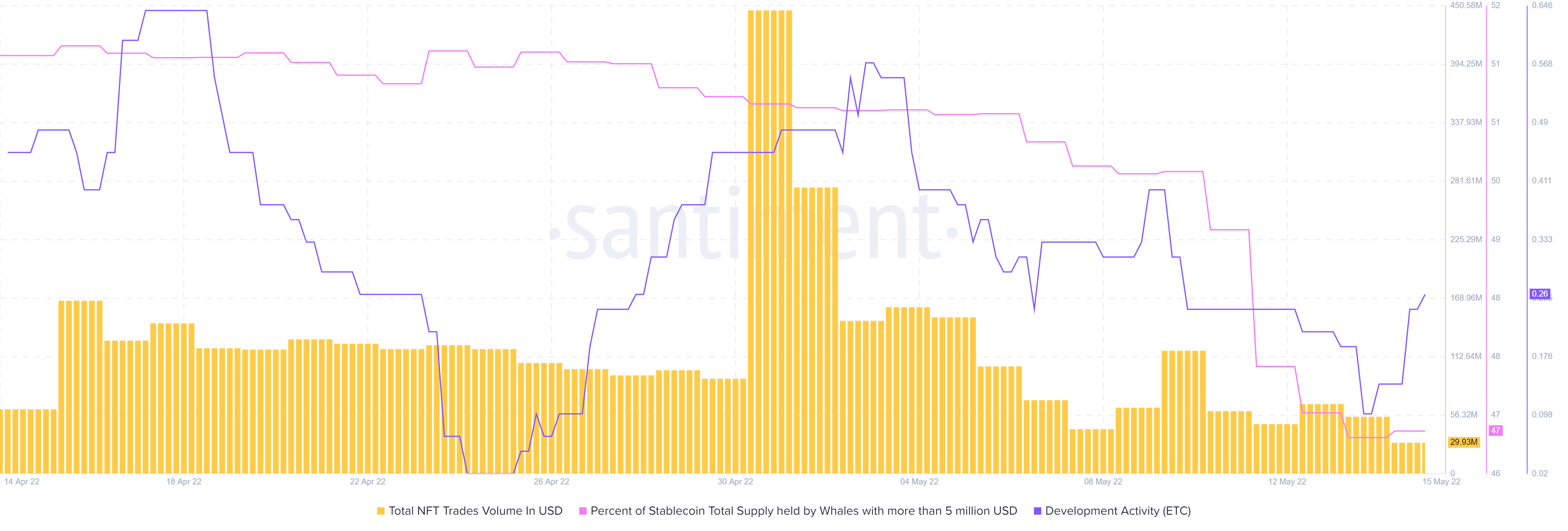 Ethereum Classic có thể [ETC] trong danh mục đầu tư của bạn, nâng cao lợi nhuận vào năm 2022 - Tin Tức Bitcoin - Cập Nhật Tin Tức Coin Mới Nhất 24/7 2025