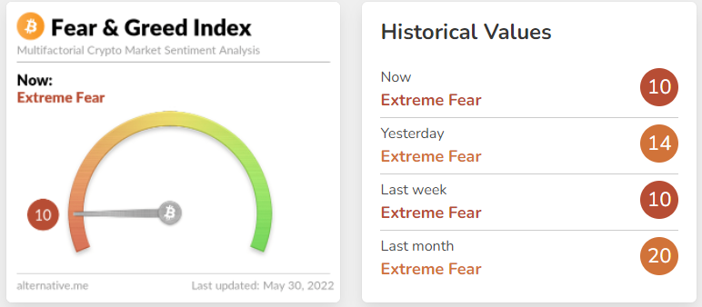Bitcoin [BTC] quản lý để nhìn thấy một số màu xanh lá cây trên các biểu đồ, nhưng đây là điều cần lưu ý - Tin Tức Bitcoin - Cập Nhật Tin Tức Coin Mới Nhất 24/7 2026