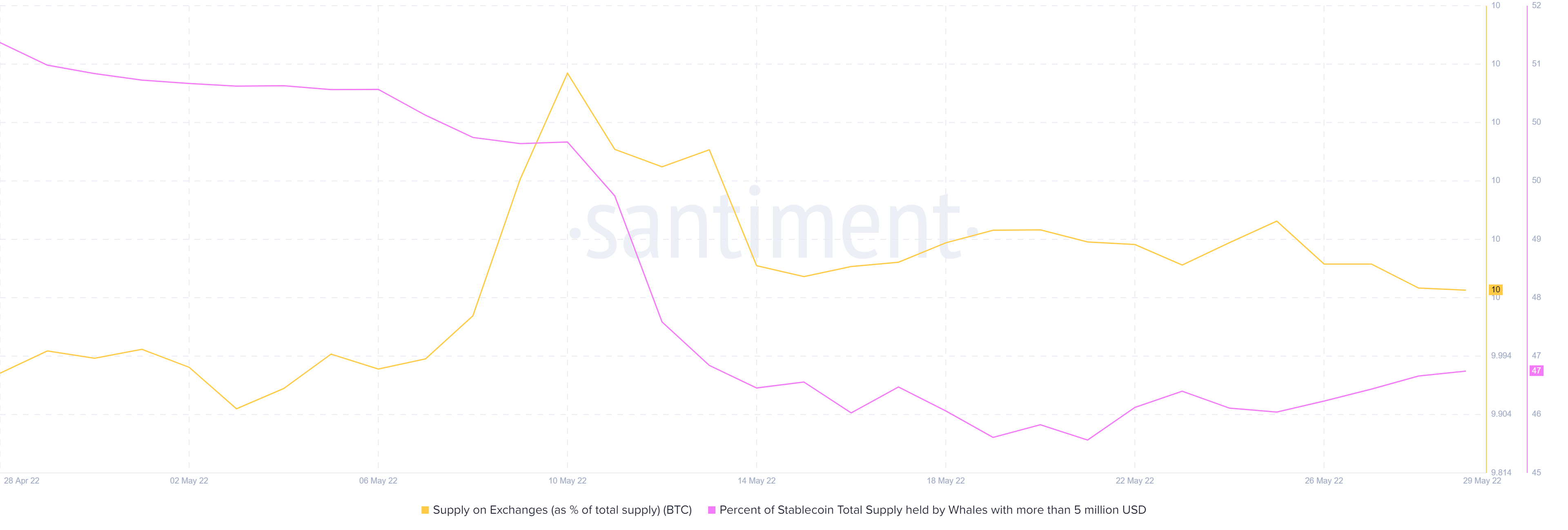 Bitcoin của [BTC] mô hình định giá có điều này để nói về triển vọng ngắn hạn của nó - Tin Tức Bitcoin - Cập Nhật Tin Tức Coin Mới Nhất 24/7 2025