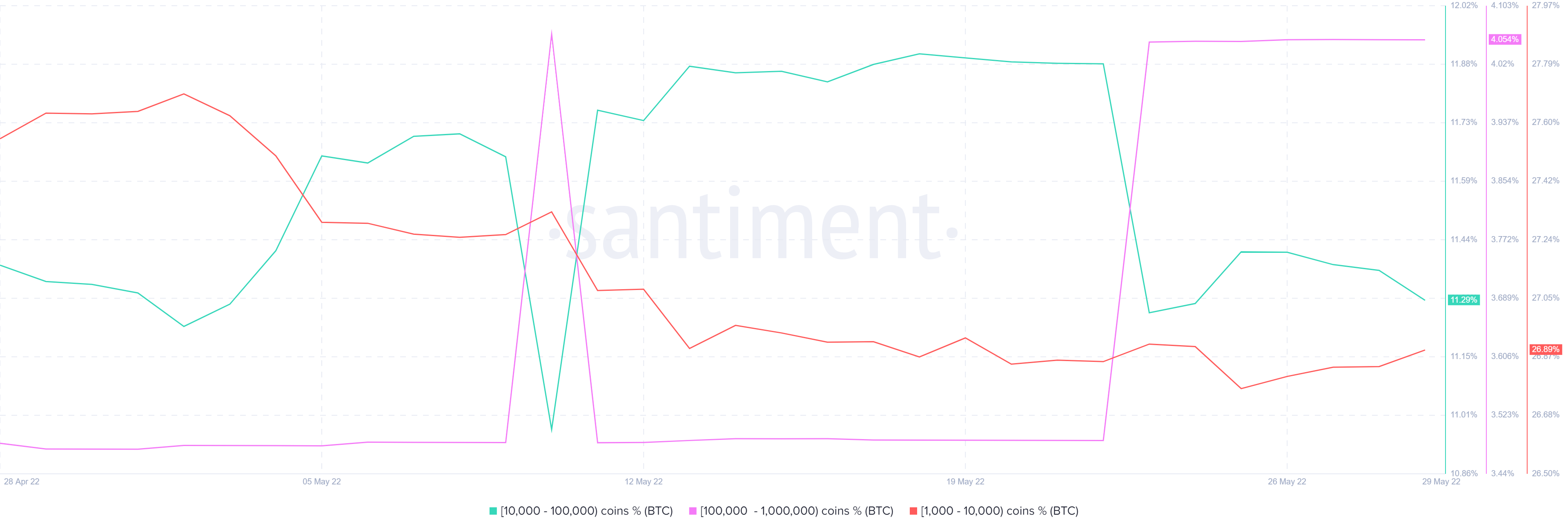 Bitcoin của [BTC] mô hình định giá có điều này để nói về triển vọng ngắn hạn của nó - Tin Tức Bitcoin - Cập Nhật Tin Tức Coin Mới Nhất 24/7 2025
