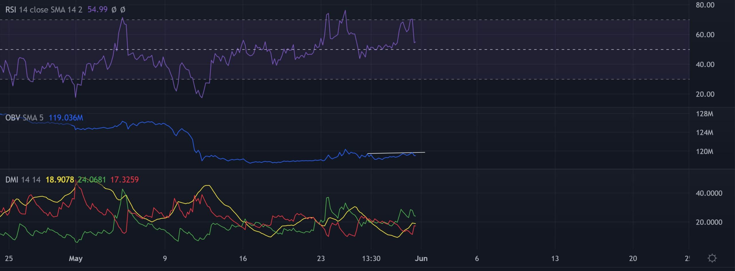 Ethereum Classic là gì [ETC] các nhà giao dịch phải cảnh giác trước khi vào một vị thế - Tin Tức Bitcoin - Cập Nhật Tin Tức Coin Mới Nhất 24/7 2025