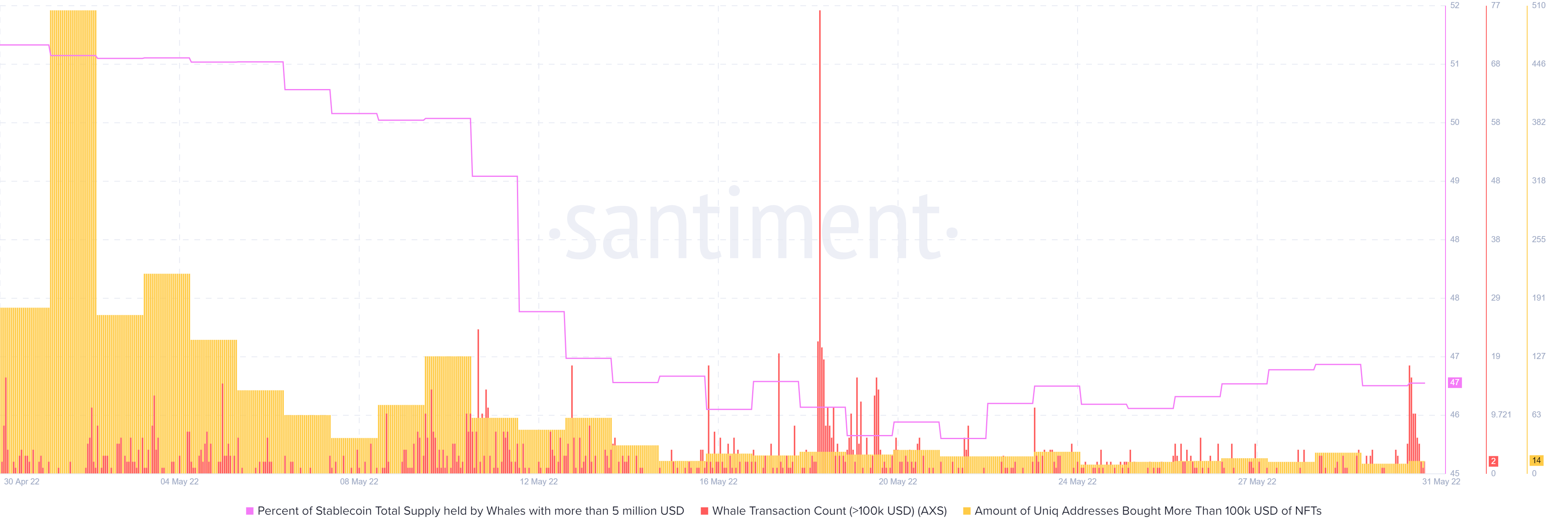 Axie Infinity [AXS] vượt ra khỏi phạm vi chặt chẽ với những chỉ số này gợi ý về… - Tin Tức Bitcoin - Cập Nhật Tin Tức Coin Mới Nhất 24/7 2025