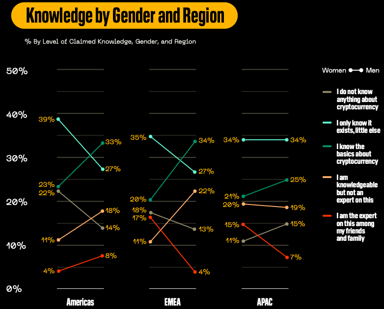 Giải thích lý do tại sao mọi người mua và KHÔNG mua Bitcoin [BTC] - Tin Tức Bitcoin - Cập Nhật Tin Tức Coin Mới Nhất 24/7 2025