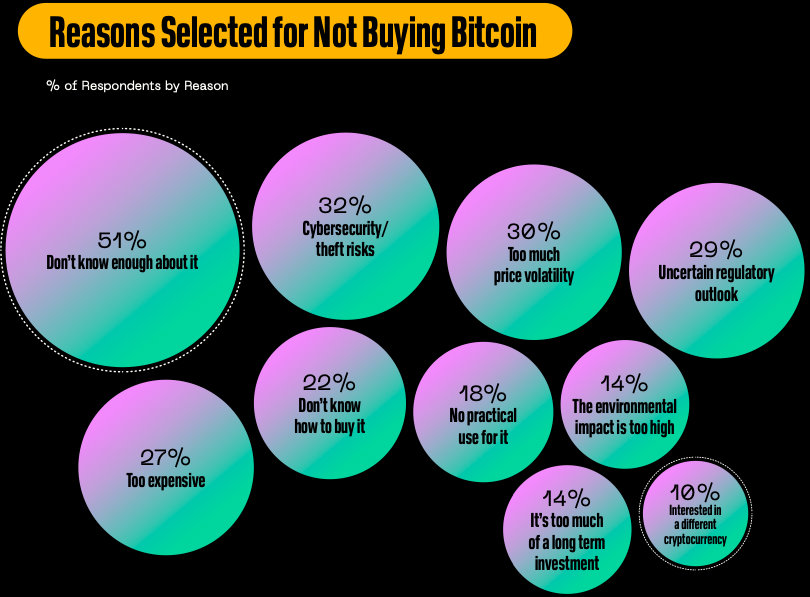 Giải thích lý do tại sao mọi người mua và KHÔNG mua Bitcoin [BTC] - Tin Tức Bitcoin - Cập Nhật Tin Tức Coin Mới Nhất 24/7 2025