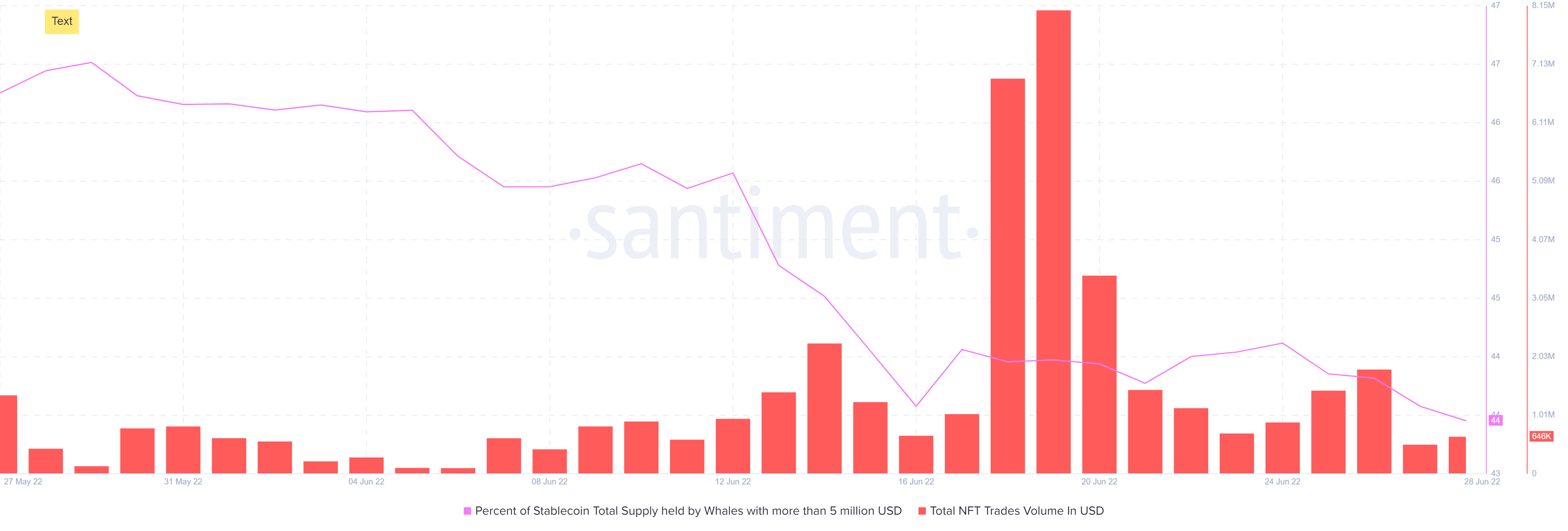 EOS: Chỉ số thống trị xã hội tăng đột biến vào ngày 27 tháng 6, nhờ Ethereum - Tin Tức Bitcoin - Cập Nhật Tin Tức Coin Mới Nhất 24/7 2025