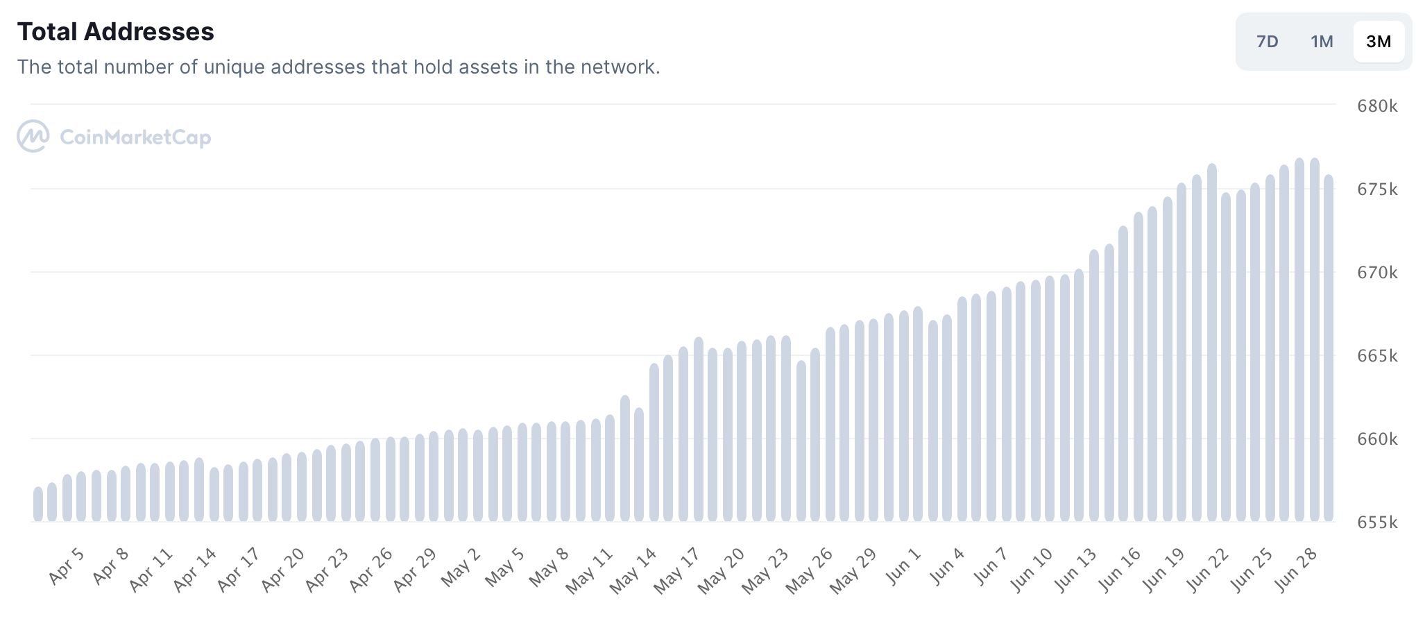 Chainlink [LINK] các nhà giao dịch có thể xem xét các số liệu này trước khi thị trường bán khống - Tin Tức Bitcoin - Cập Nhật Tin Tức Coin Mới Nhất 24/7 2025