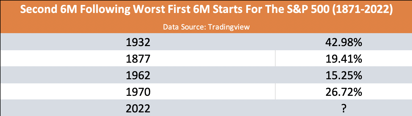 Bitcoin cần CPR và sự phục hồi dự kiến ​​của chỉ số này có thể là nó - Tin Tức Bitcoin - Cập Nhật Tin Tức Coin Mới Nhất 24/7 2026