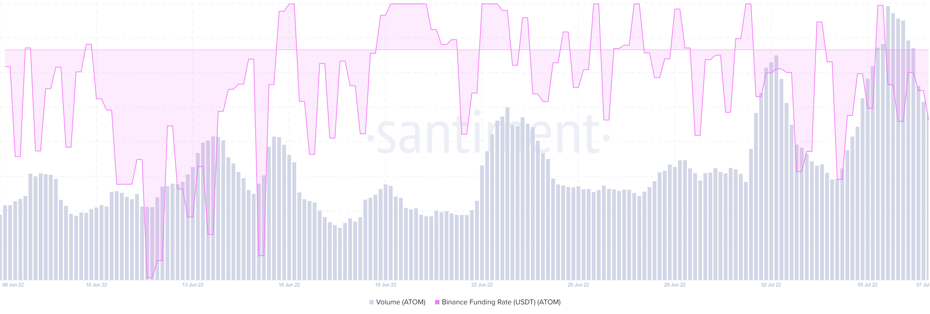 Làm thế nào, cái gì và khi nào về quỹ đạo giá sắp tới của ATOM - Tin Tức Bitcoin - Cập Nhật Tin Tức Coin Mới Nhất 24/7 2026