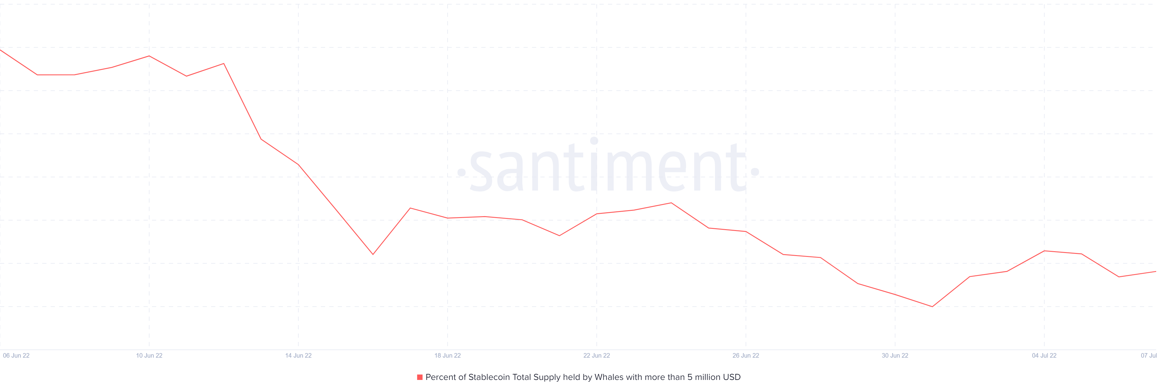 Làm thế nào, cái gì và khi nào về quỹ đạo giá sắp tới của ATOM - Tin Tức Bitcoin - Cập Nhật Tin Tức Coin Mới Nhất 24/7 2026