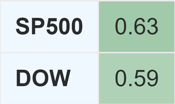 Sự thống trị của Bitcoin ảnh hưởng đến lịch trình của mùa thay thế như thế nào - Tin Tức Bitcoin - Cập Nhật Tin Tức Coin Mới Nhất 24/7 2026