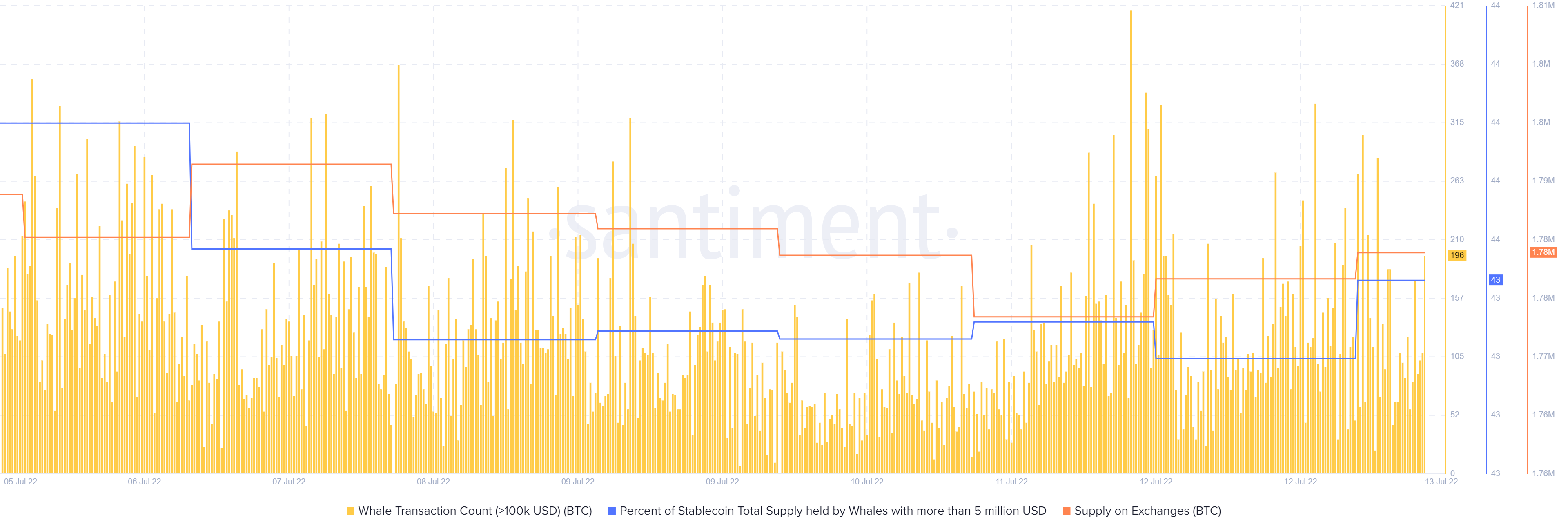 Ikigai ở mức $ 19k của Bitcoin- Sự phá vỡ của nó có thể có ý nghĩa gì đối với các nhà đầu tư - Tin Tức Bitcoin - Cập Nhật Tin Tức Coin Mới Nhất 24/7 2026