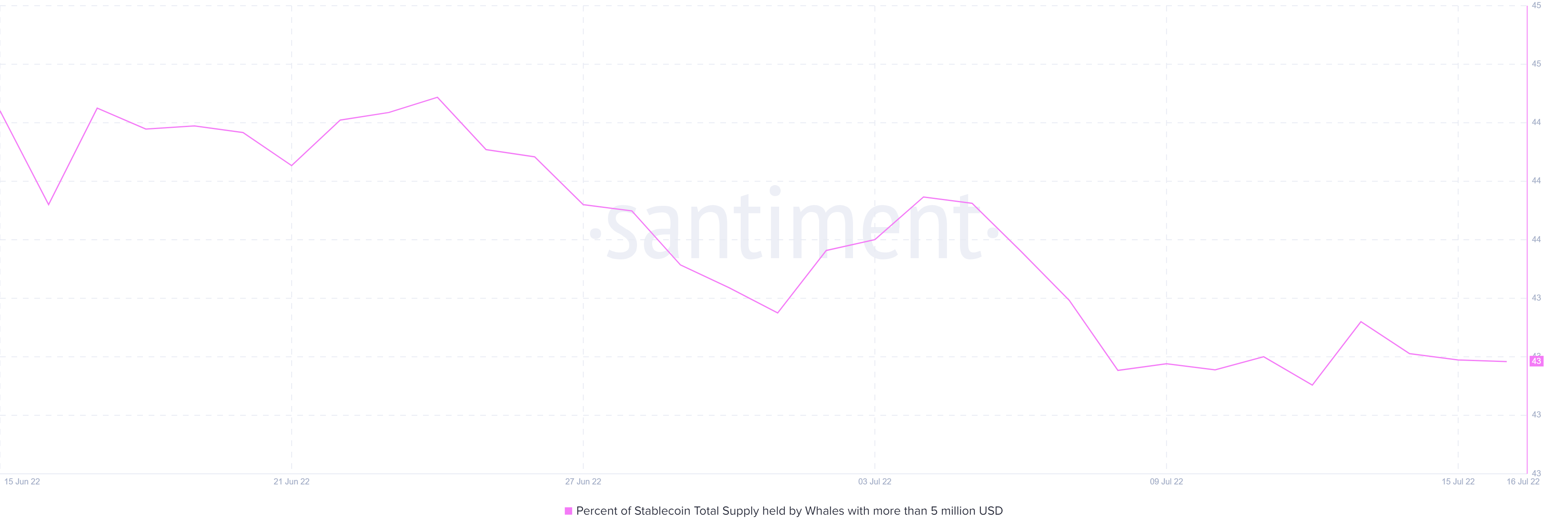 Đánh giá tỷ lệ cược của Monero [XMR] kiểm tra lại trên bảng xếp hạng - Tin Tức Bitcoin - Cập Nhật Tin Tức Coin Mới Nhất 24/7 2025