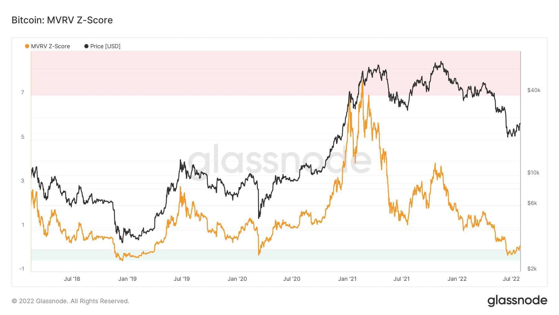 Tại sao các nhà đầu tư Bitcoin vẫn dễ bị tổn thương bất chấp đợt tăng 5% của BTC - Tin Tức Bitcoin - Cập Nhật Tin Tức Coin Mới Nhất 24/7 2025 Tại sao các nhà đầu tư Bitcoin vẫn dễ bị tổn thương bất chấp đợt tăng 5% của BTC - Tin Tức Bitcoin - Cập Nhật Tin Tức Coin Mới Nhất 24/7 2025