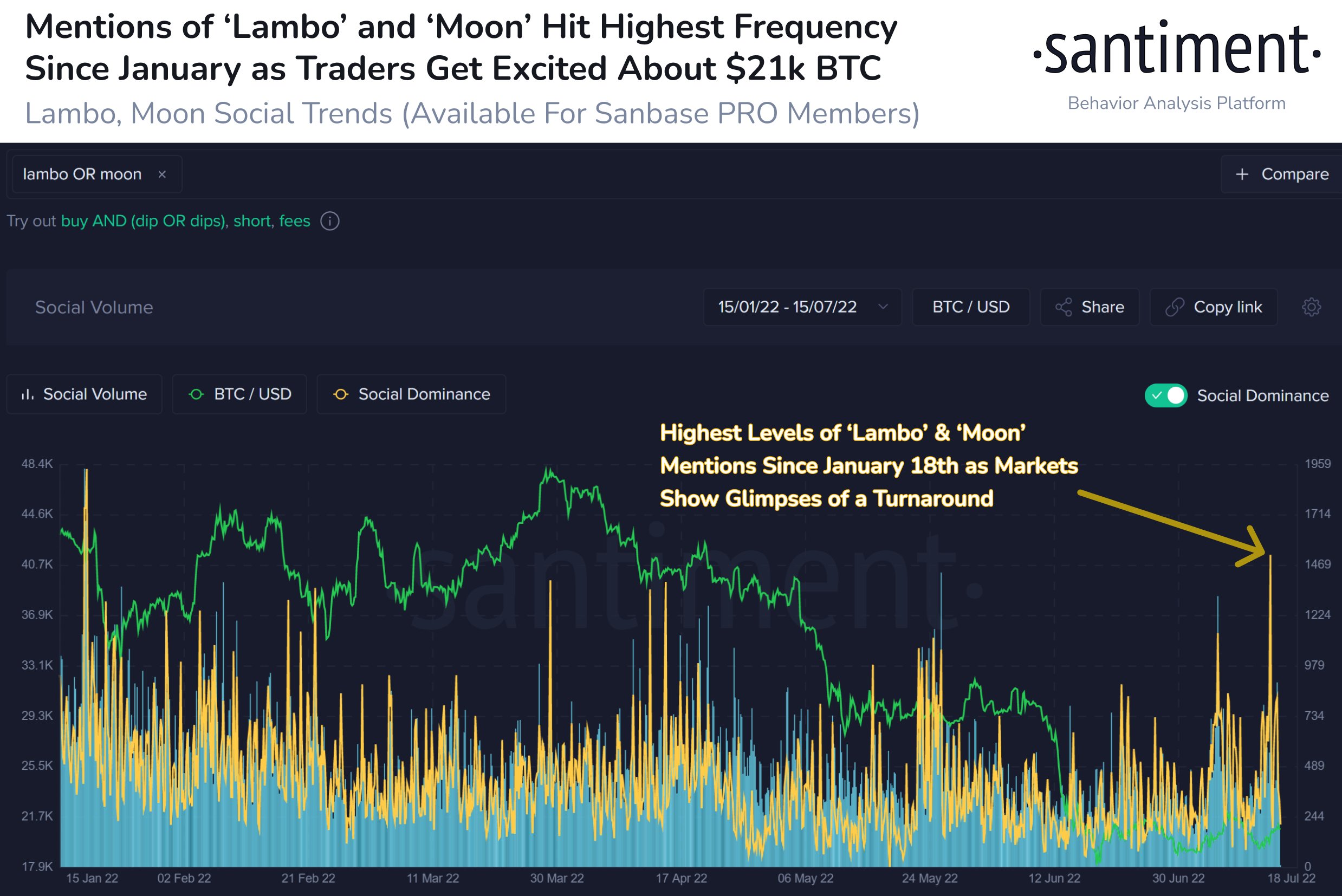 Bitcoin [BTC] những người theo chủ nghĩa tối đa đang xem xét kỹ lưỡng những yếu tố này với 21 nghìn đô la trong tầm nhìn - Tin Tức Bitcoin - Cập Nhật Tin Tức Coin Mới Nhất 24/7 2026