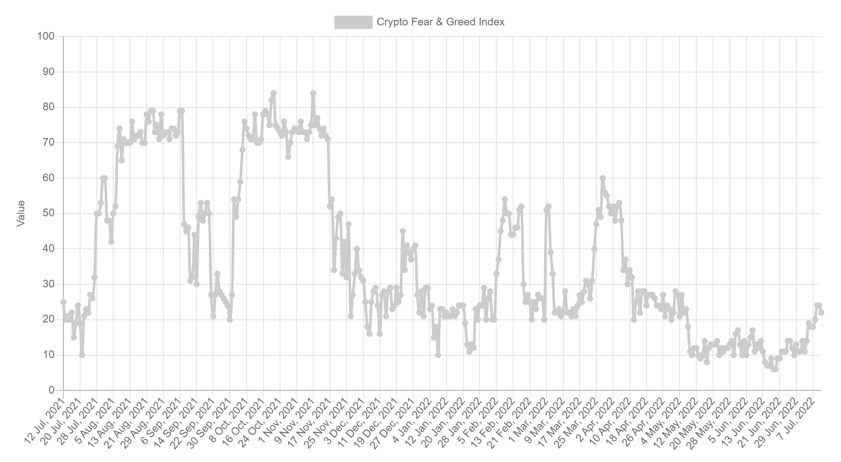 Enjin [ENJ] người nắm giữ có thể thấy một ATH khác sau 27…. - Tin Tức Bitcoin - Cập Nhật Tin Tức Coin Mới Nhất 24/7 2025