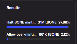 Shiba Inu [SHIB]: Tại sao các nhà đầu tư hiện đang hoạt động với XONG này để chọn - Tin Tức Bitcoin - Cập Nhật Tin Tức Coin Mới Nhất 24/7 2025