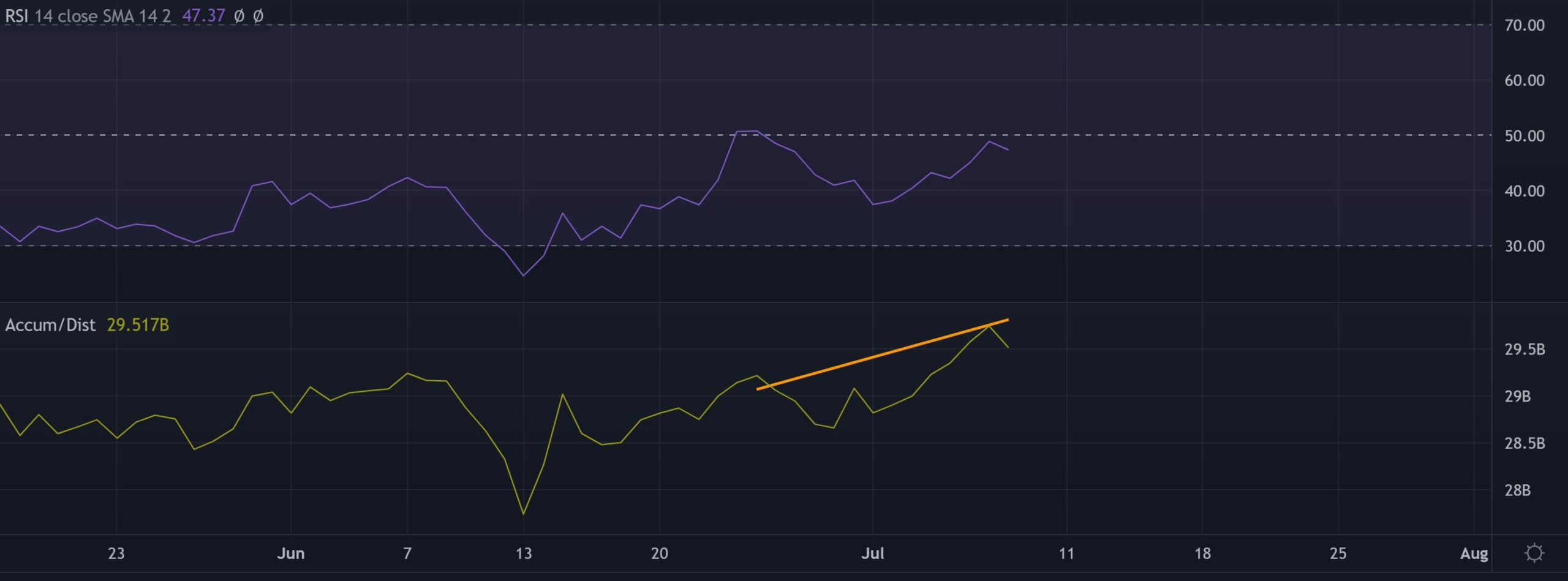 Tại sao các nhà giao dịch XRP phải cảnh giác với các mức này trước khi đặt cược - Tin Tức Bitcoin - Cập Nhật Tin Tức Coin Mới Nhất 24/7 2025 Tại sao các nhà giao dịch XRP phải cảnh giác với các mức này trước khi đặt cược - Tin Tức Bitcoin - Cập Nhật Tin Tức Coin Mới Nhất 24/7 2025