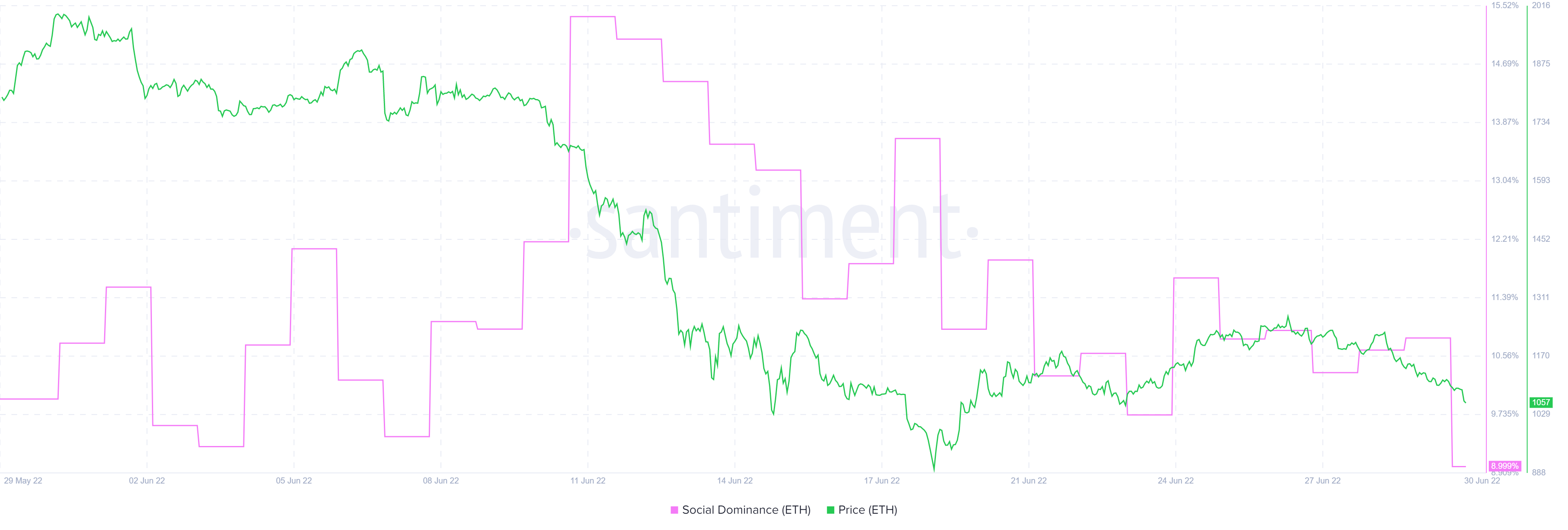 Tiền gửi ETH 2.0 đạt đến ATH có thể có nghĩa là điều này đối với những người nắm giữ ETH - Tin Tức Bitcoin - Cập Nhật Tin Tức Coin Mới Nhất 24/7 2025 Tiền gửi ETH 2.0 đạt đến ATH có thể có nghĩa là điều này đối với những người nắm giữ ETH - Tin Tức Bitcoin - Cập Nhật Tin Tức Coin Mới Nhất 24/7 2025