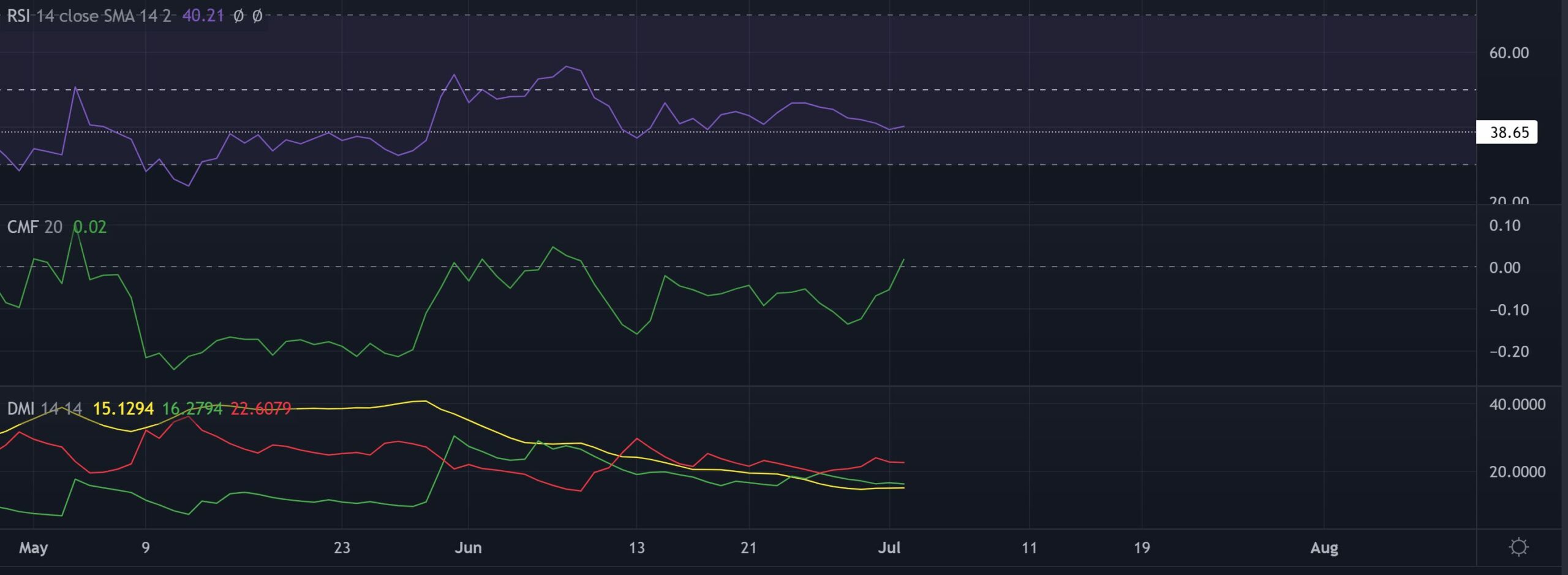 Với Cardano [ADA] vi phạm 0,4565 đô la, những con gấu có thể để mắt đến mức này tiếp theo - Tin Tức Bitcoin - Cập Nhật Tin Tức Coin Mới Nhất 24/7 2025