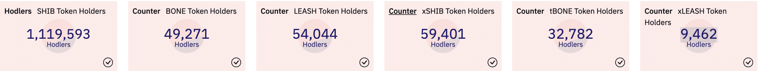 SHIB, vâng, nhưng đây là những gì đang diễn ra với DEX của Shiba Inu - Tin Tức Bitcoin - Cập Nhật Tin Tức Coin Mới Nhất 24/7 2025 SHIB, vâng, nhưng đây là những gì đang diễn ra với DEX của Shiba Inu - Tin Tức Bitcoin - Cập Nhật Tin Tức Coin Mới Nhất 24/7 2025