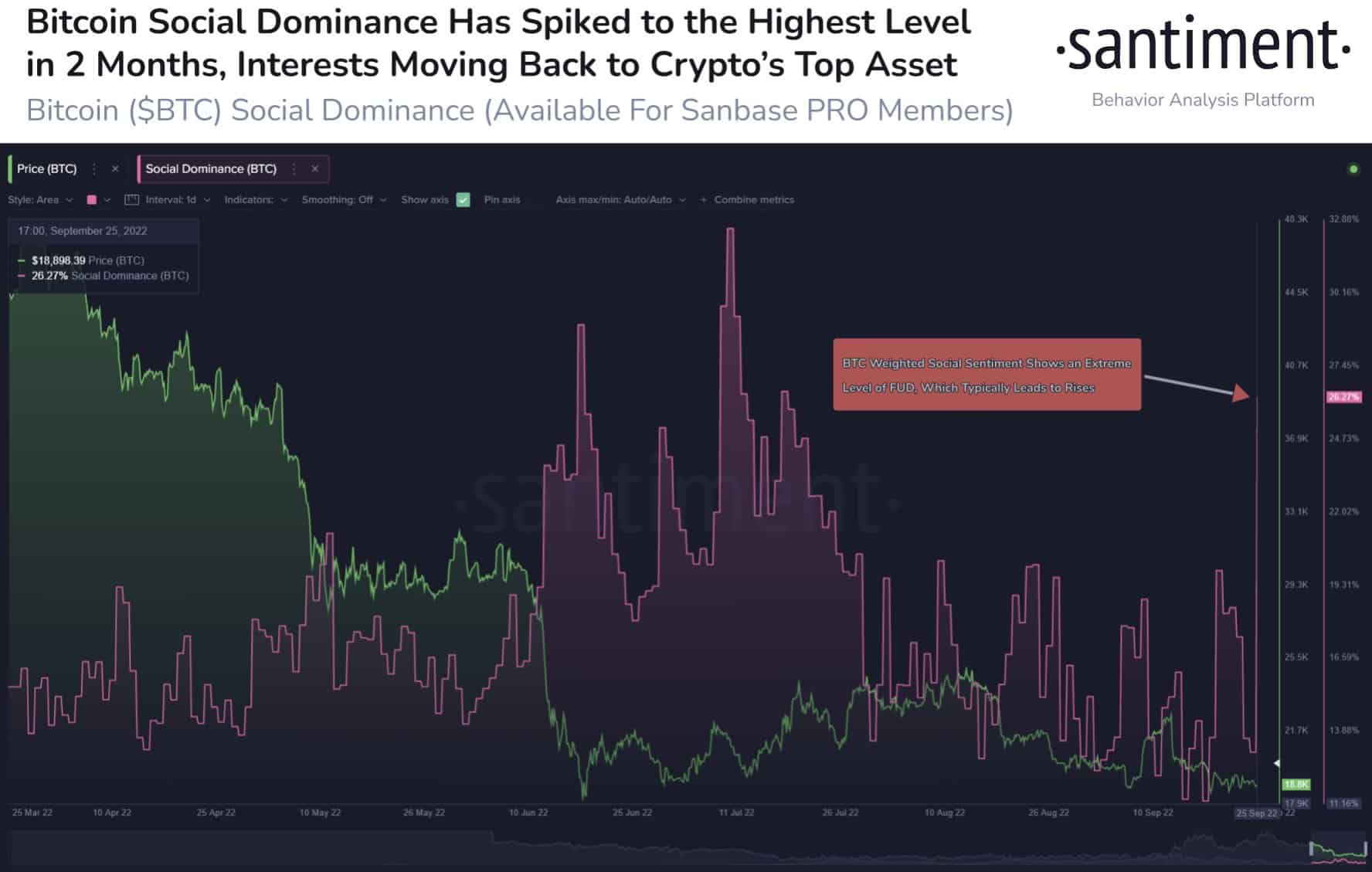 Bitcoin [BTC] các nhà giao dịch, trước khi bạn thoát khỏi thanh khoản, hãy đọc phần này - Tin Tức Bitcoin - Cập Nhật Tin Tức Coin Mới Nhất 24/7 2026