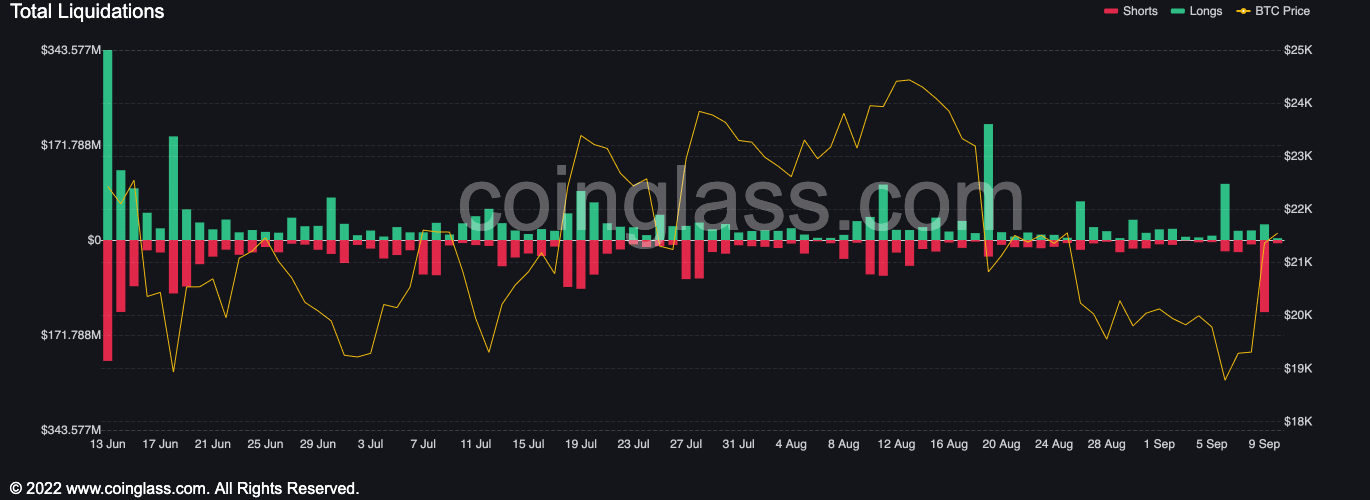Bitcoin [BTC]Đợt tăng mới nhất của có thể không kéo dài và thủ phạm không ai khác ngoài… - Tin Tức Bitcoin - Cập Nhật Tin Tức Coin Mới Nhất 24/7 2025