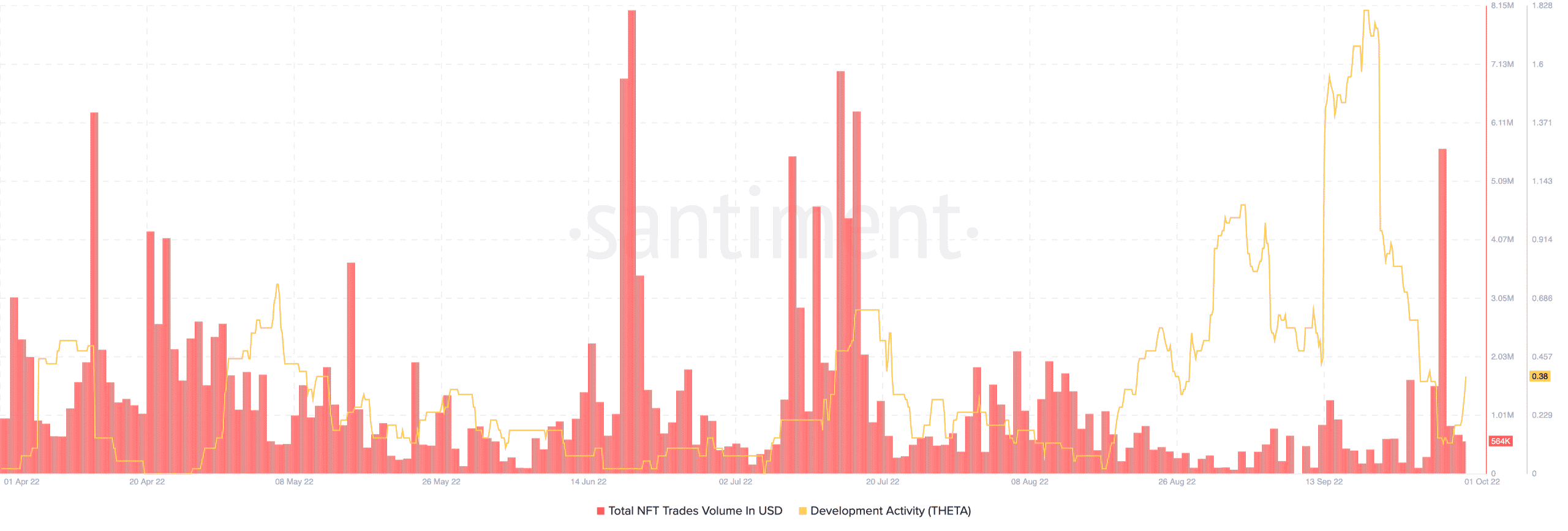 Nâng hạng hay không, vận may của THETA vẫn còn các nhà đầu tư đang chờ đợi - Đây là lý do - Tin Tức Bitcoin - Cập Nhật Tin Tức Coin Mới Nhất 24/7 2026