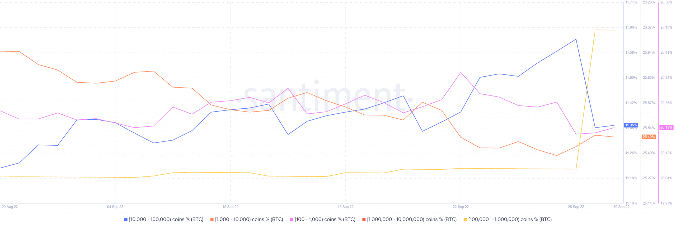 Bitcoin là của [BTC] mức độ biến động thấp gần đây, sự 'bình tĩnh' trước một xu hướng tăng 'bão tố' - Tin Tức Bitcoin - Cập Nhật Tin Tức Coin Mới Nhất 24/7 2025