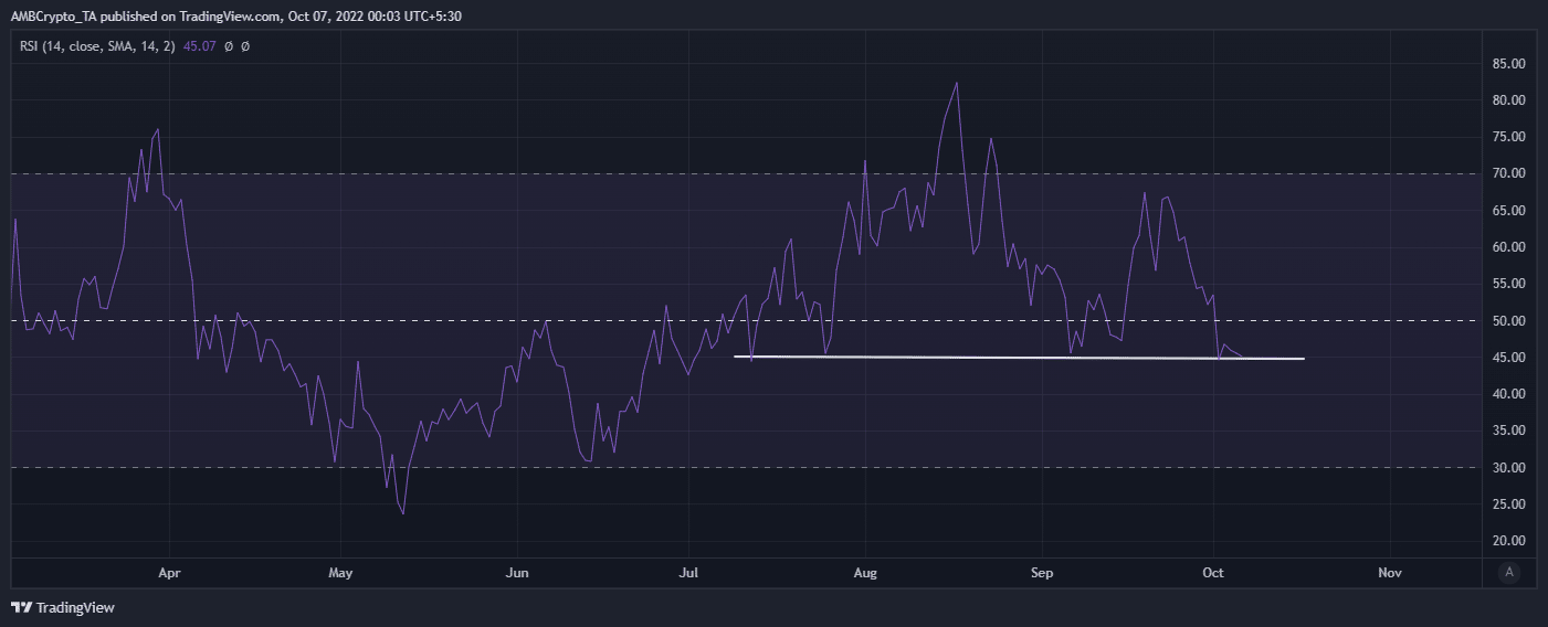 Chiliz [CHZ] các chỉ số trên chuỗi cần xem xét trước khi tiếp tục trong tuần này - Tin Tức Bitcoin - Cập Nhật Tin Tức Coin Mới Nhất 24/7 2026