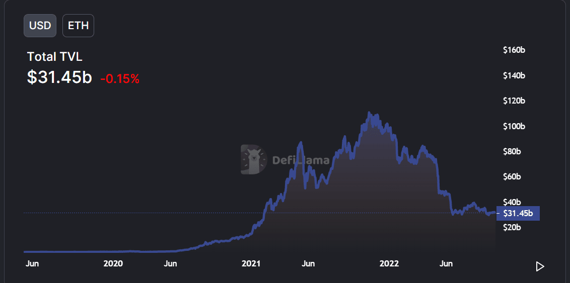Địa chỉ Ethereum tăng, nhưng liệu nó có thể mang lại lợi ích cho giá của ETH không - Tin Tức Bitcoin - Cập Nhật Tin Tức Coin Mới Nhất 24/7 2025 Địa chỉ Ethereum tăng, nhưng liệu nó có thể mang lại lợi ích cho giá của ETH không - Tin Tức Bitcoin - Cập Nhật Tin Tức Coin Mới Nhất 24/7 2025