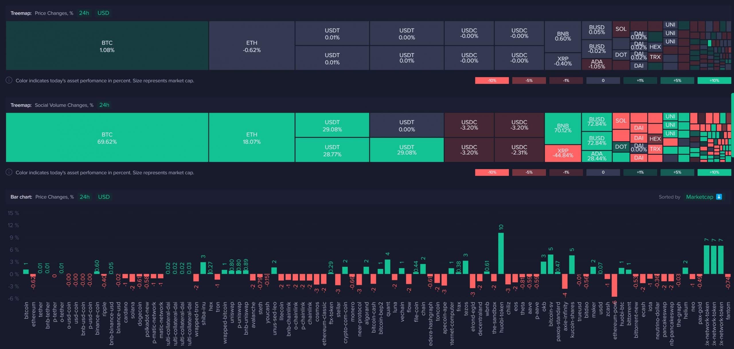 Bitcoin: Một câu chuyện về cách những người phản đối đã rơi vào tình trạng thua lỗ trong 24 giờ qua - Tin Tức Bitcoin - Cập Nhật Tin Tức Coin Mới Nhất 24/7 2026 Bitcoin: Một câu chuyện về cách những người phản đối đã rơi vào tình trạng thua lỗ trong 24 giờ qua - Tin Tức Bitcoin - Cập Nhật Tin Tức Coin Mới Nhất 24/7 2026