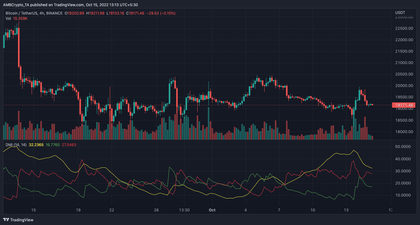 Dự đoán mới nhất trở thành hiện thực của Bitcoin có thể là cơn ác mộng của các nhà đầu tư vì… - Tin Tức Bitcoin - Cập Nhật Tin Tức Coin Mới Nhất 24/7 2026 Dự đoán mới nhất trở thành hiện thực của Bitcoin có thể là cơn ác mộng của các nhà đầu tư vì… - Tin Tức Bitcoin - Cập Nhật Tin Tức Coin Mới Nhất 24/7 2026