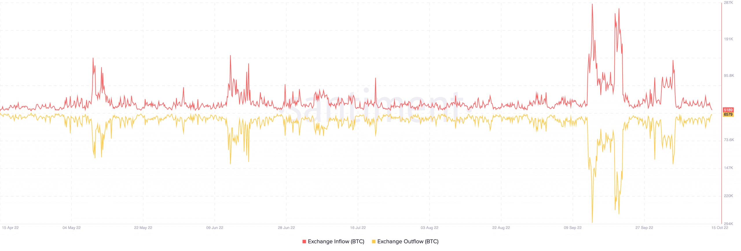 Dự đoán mới nhất trở thành hiện thực của Bitcoin có thể là cơn ác mộng của các nhà đầu tư vì… - Tin Tức Bitcoin - Cập Nhật Tin Tức Coin Mới Nhất 24/7 2026 Dự đoán mới nhất trở thành hiện thực của Bitcoin có thể là cơn ác mộng của các nhà đầu tư vì… - Tin Tức Bitcoin - Cập Nhật Tin Tức Coin Mới Nhất 24/7 2026